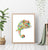 Chameleon painting wall poster watercolor